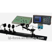 the linear ccd principle and application laser displacement system