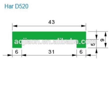 Conveyor Wear strips high quality