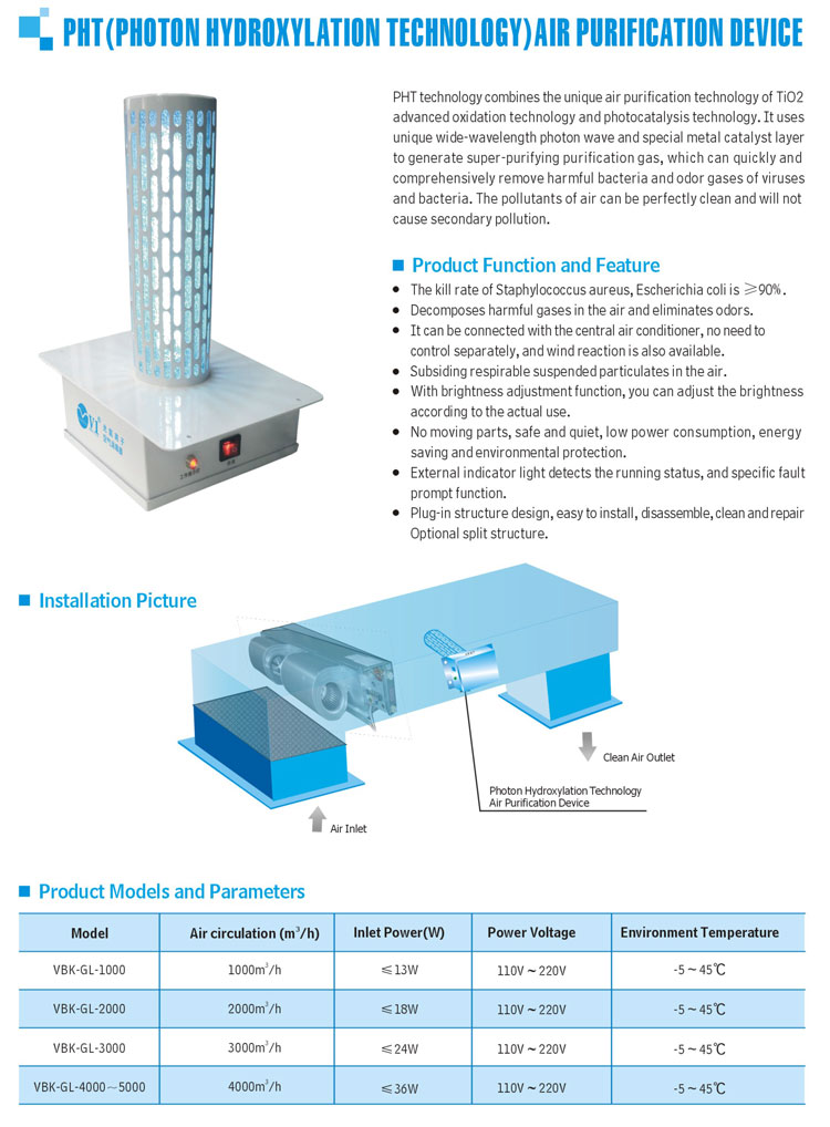 Pht Air Purification Device