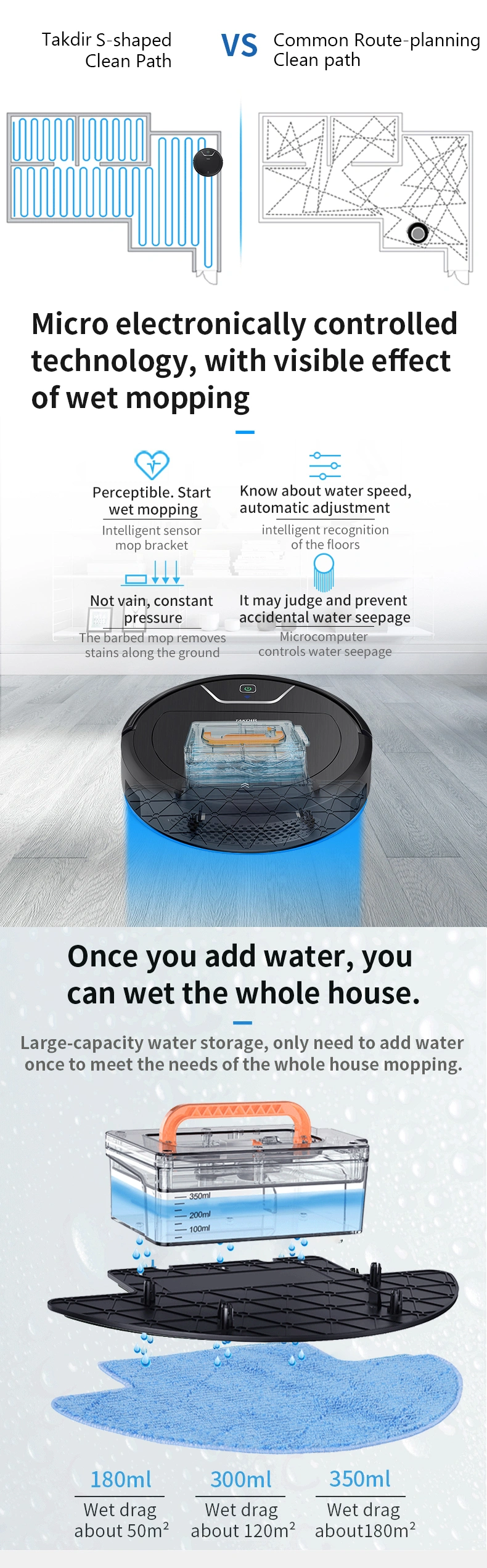 Robot Vacuum and Mop Cleaners, 2200PA Strong Suction, Super Quite, Wi-Fi Control, Self-Charging, Sweeping Robotic Vacuums Cleaner, Ideal for Pet Hair, Medium-Pi