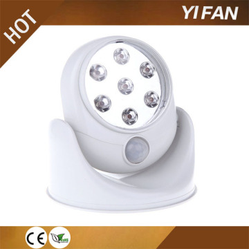 Plastic light sensor tea lights with high quality