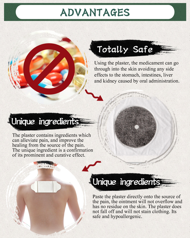 自己発熱鎮痛パッチ self-heating pain relief patch