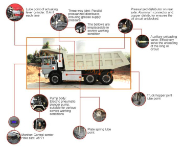 Bus /Auto Truck Lubrication System , Lubrication System