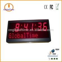 GlobalTime digital message POE clock Power over Ethernet