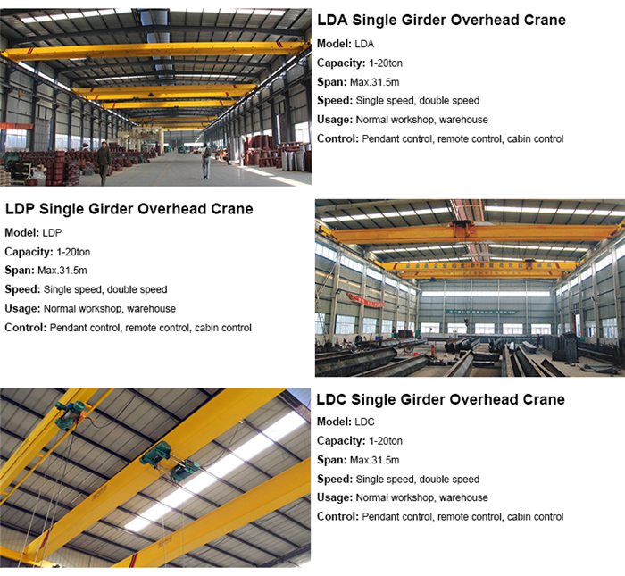 new type traveling overhead crane