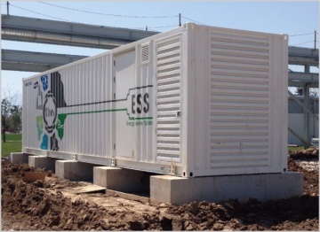 Battery Container Integrated Type