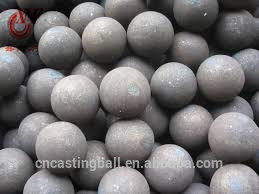 Low chrome alloyed casting grinding media ball