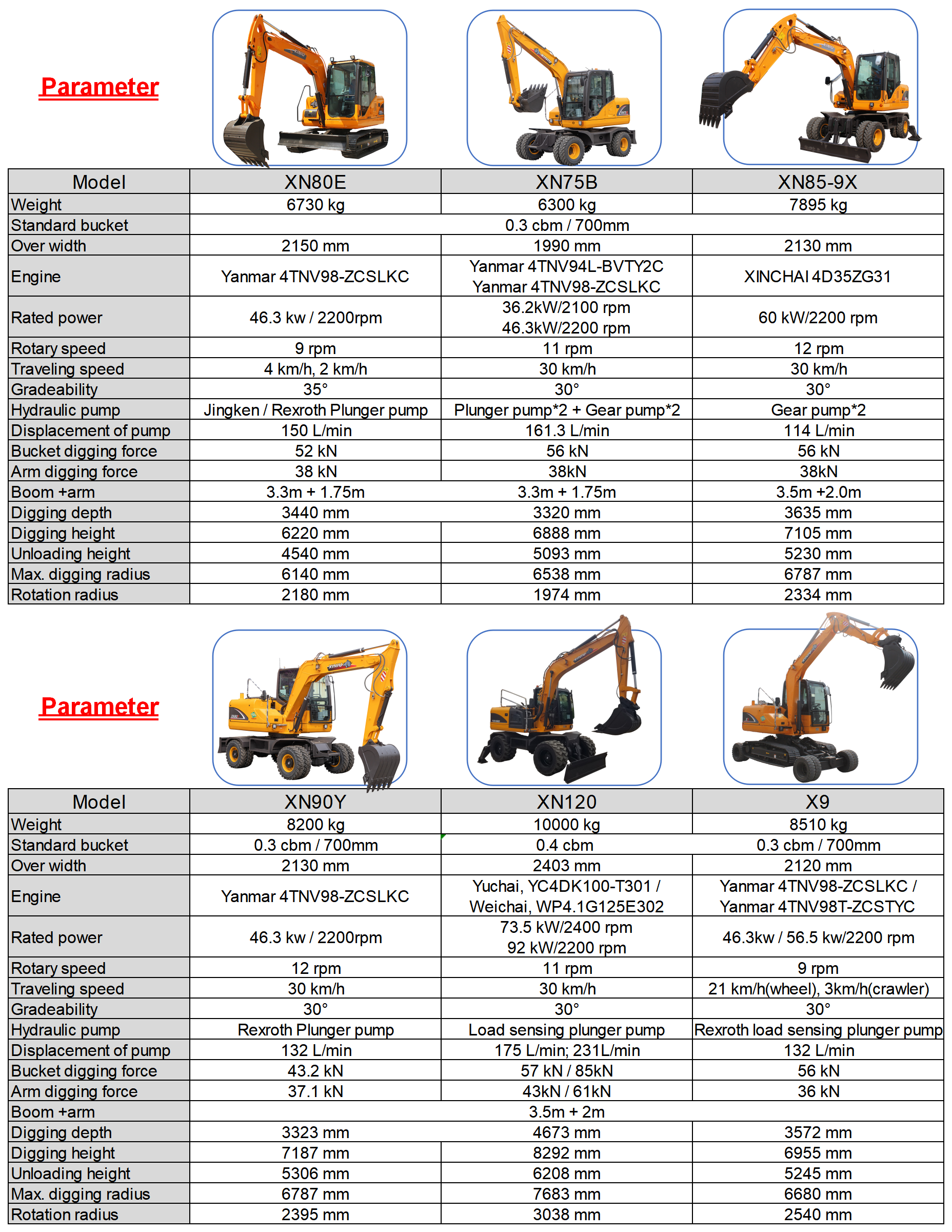 mini excavator 2.5t