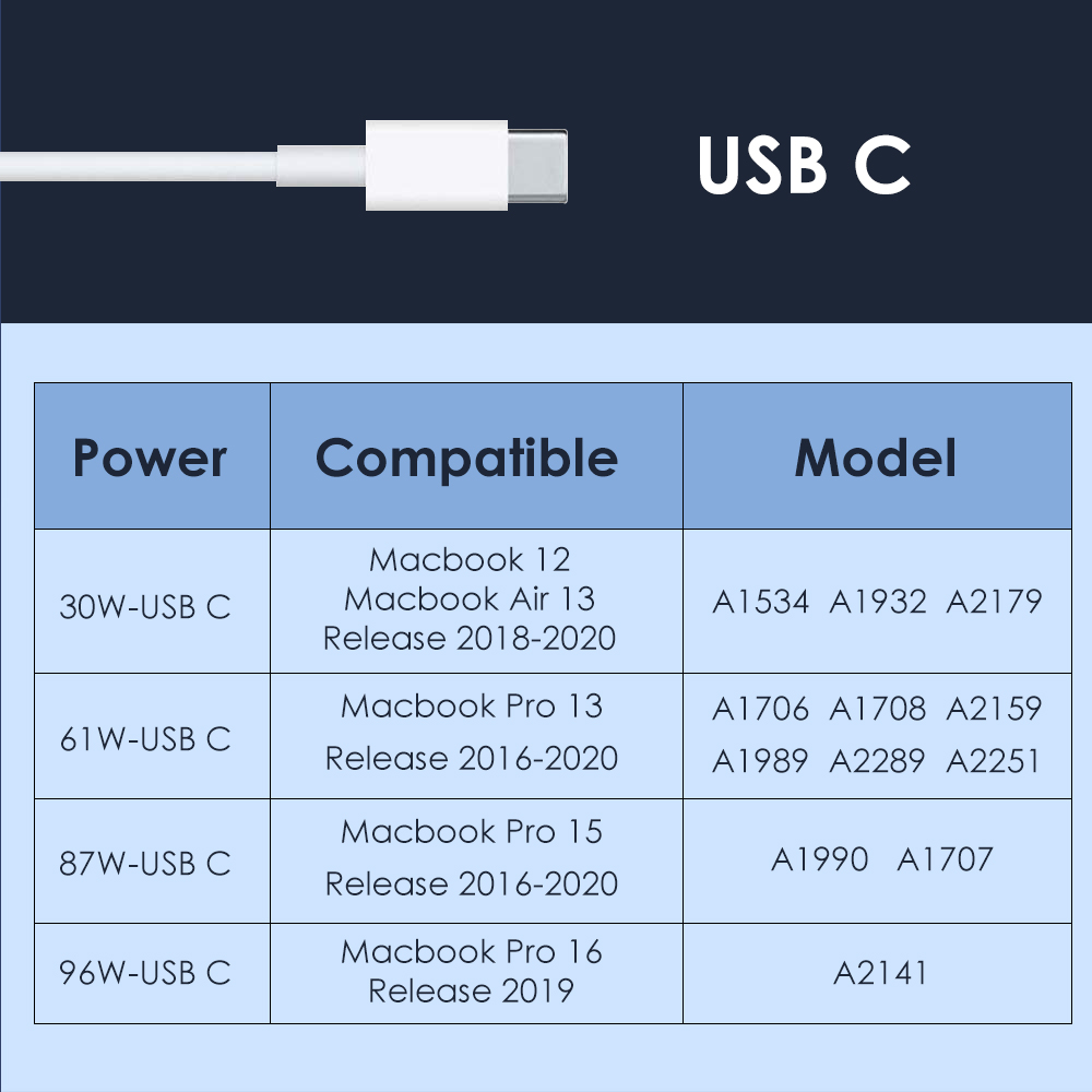 NORTHJO-87W-USB-C-PD-Laptop-Charger-Power-Adapter-with-Type-C-Charging-Cable-for-MacBook(1)