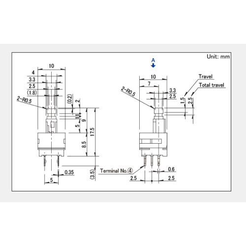 Interruttore a pulsante serie Spph1