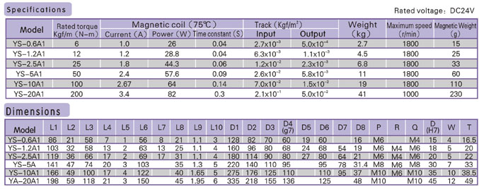 25nm Ys-2.5A1 for Rolling Hollow Shaft Magnetic Powder Clutch