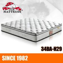 Good bedroom furniture/memeory foam bonnell spring mattress