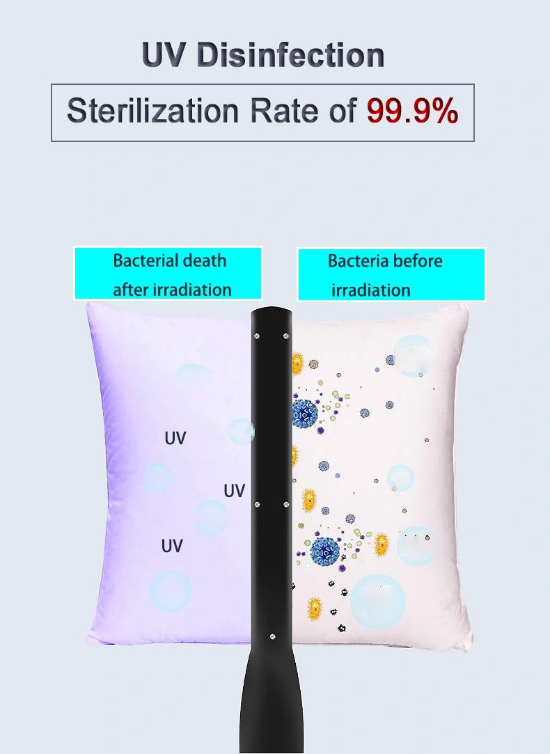 UVC Rechargeable Sterilization Lamp Ultraviolet Germicidal LED UV Light Disinfection