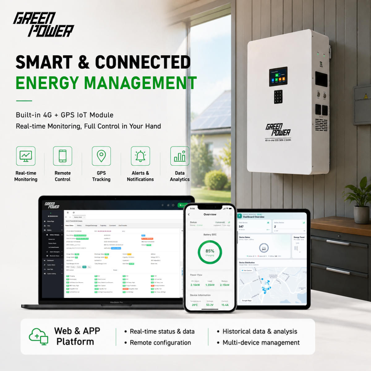 GP-smart-app-monitoreo-remoto-gestion-de-energia-010011012-5 GP-smart-app-remote-monitoring-energy-management-010011012-5