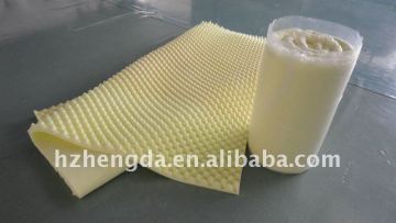 memory sponge mattress topper