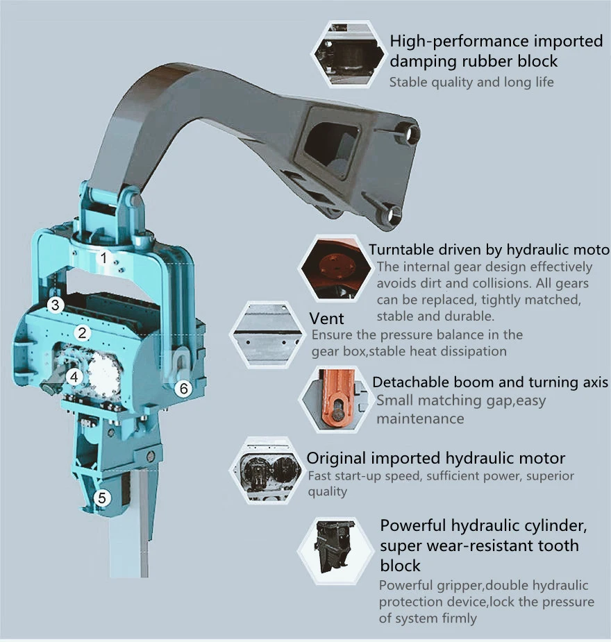 Excavator Attachment Sheet Hydraulic Pile Vibro Hammer Driver