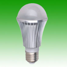 LED Ball Steep Light with Beautiful Appearance