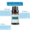 Grosir Top Anti Influenza Blend Essential Oil