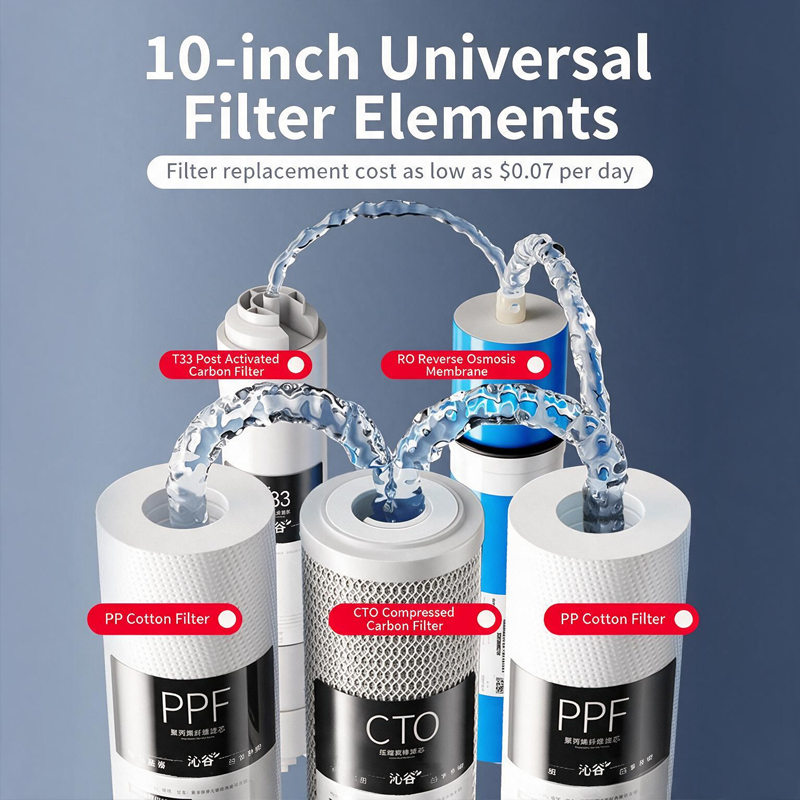 Бытовой очиститель воды обратного осмоса RO Household RO Reverse Osmosis Water Purifier