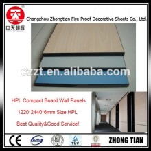 toilet/washroom panel/panel
