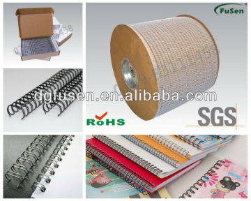 stationery items