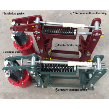 Crane Electric Hydraulic Thruster Drum Brake