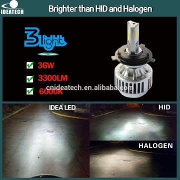 Hi/lo beam h4 led headlight bulbs