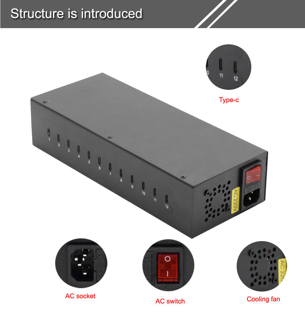 360W charger 12 port USB-C Multifaceted presentation 360W charger 12 port USB-C Multifaceted presentation