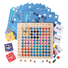Montessori Wooden Multiplication Board Game: An Innovative Math Learning Toy for Children