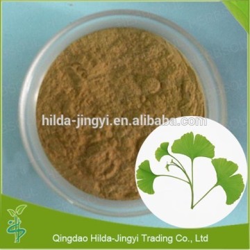 Water soluble ginkgo biloba leaf extract