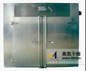 Ct, Ct-C Series Hot Air Circulating Drying Oven