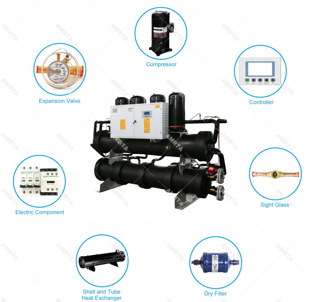 Scroll Water Chiller for Swimming Pool