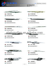 Rapier Heads for Spanish and Chinese Styles Looms