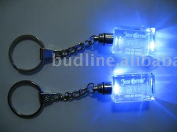 Crystal Keychain