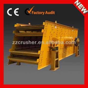 China High Frequency Circular Vibrating Sieve