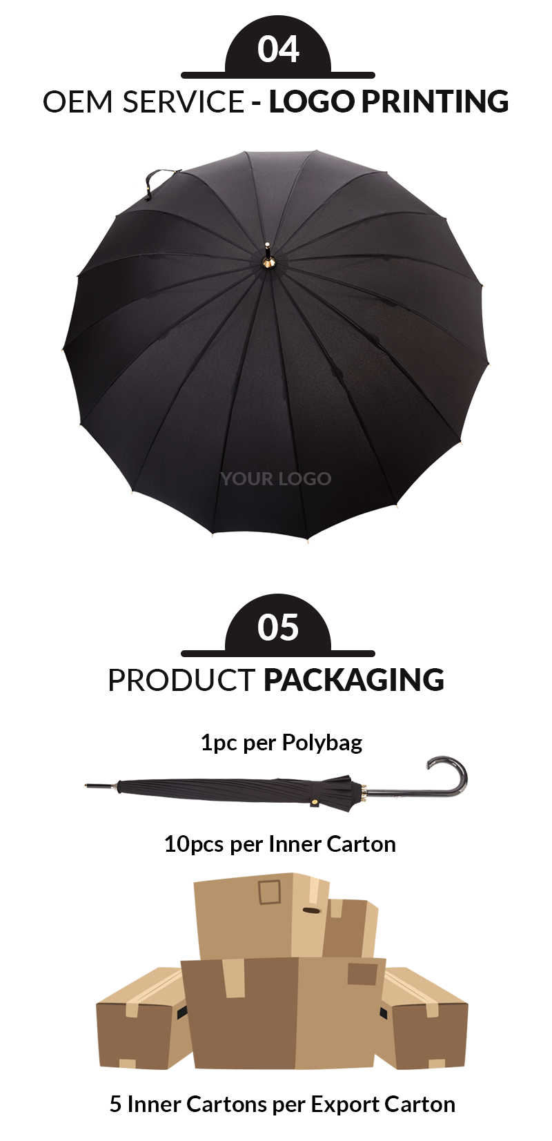 ladies umbrella whole sale