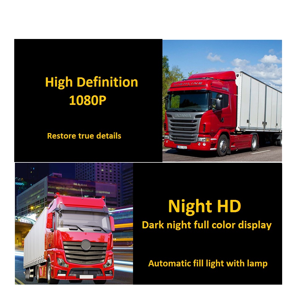 360 Degree Camera System for Trucks