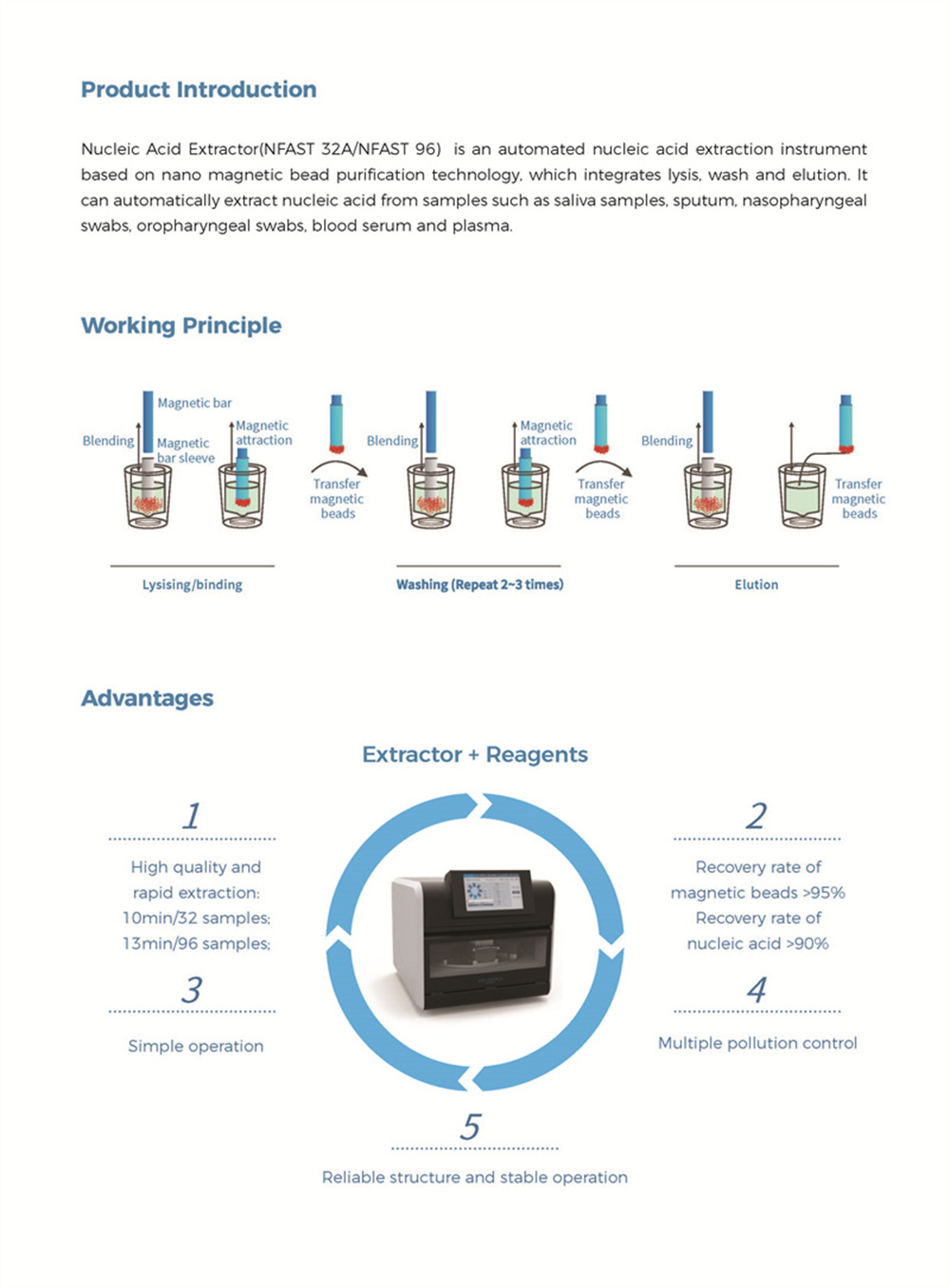 NUCLEIC ACID EXTRACTION SYSTEM -3