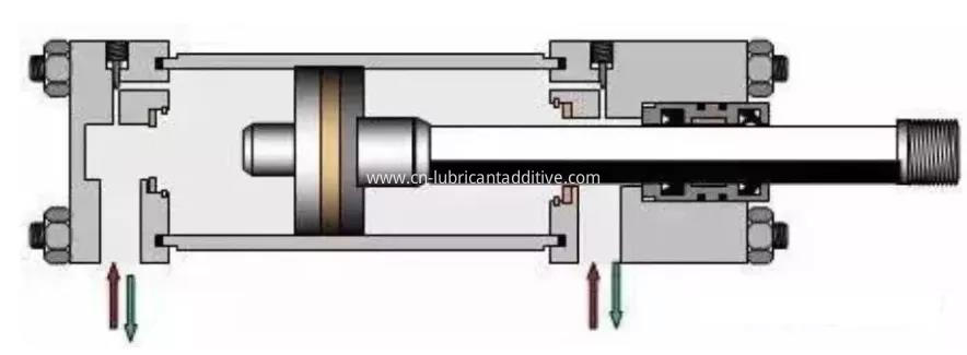 hydraulic oil machine