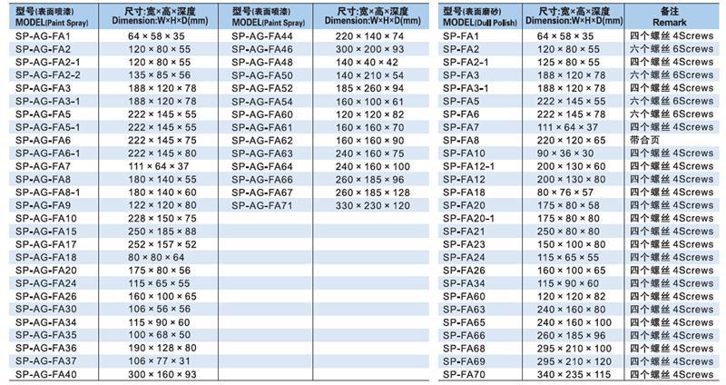 SAIP/SAIPWELL 83*58*33mm High Quality Weatherproof Plastic Box Suppliers