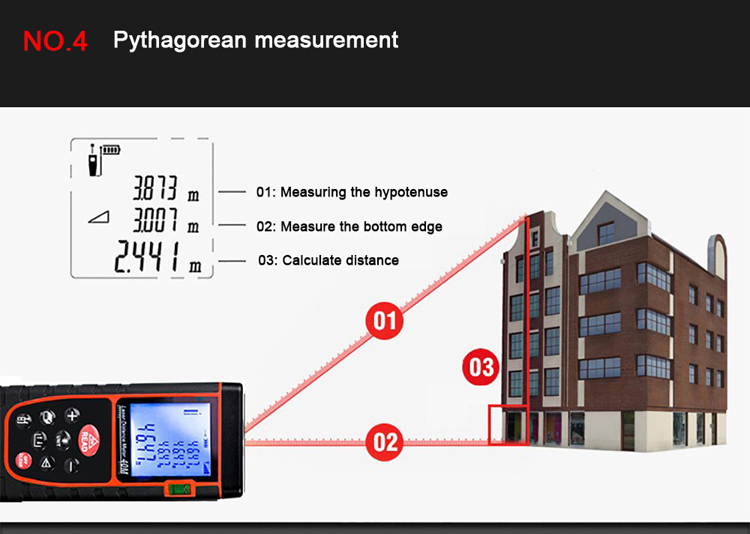 Pythagorean measure laser distance meter