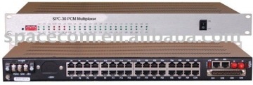 PCM Multiservice Multiplexer