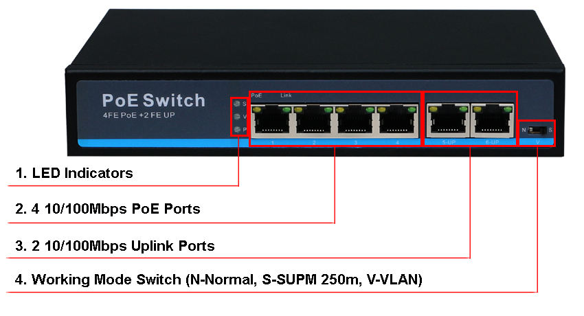 4 POE + 2 RJ45 UPLINK SWITCH POE Switch Poe economico a basso costo (POE0420 miliardi)