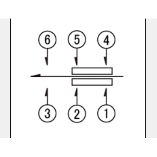 Công tắc đẩy dòng Spuj