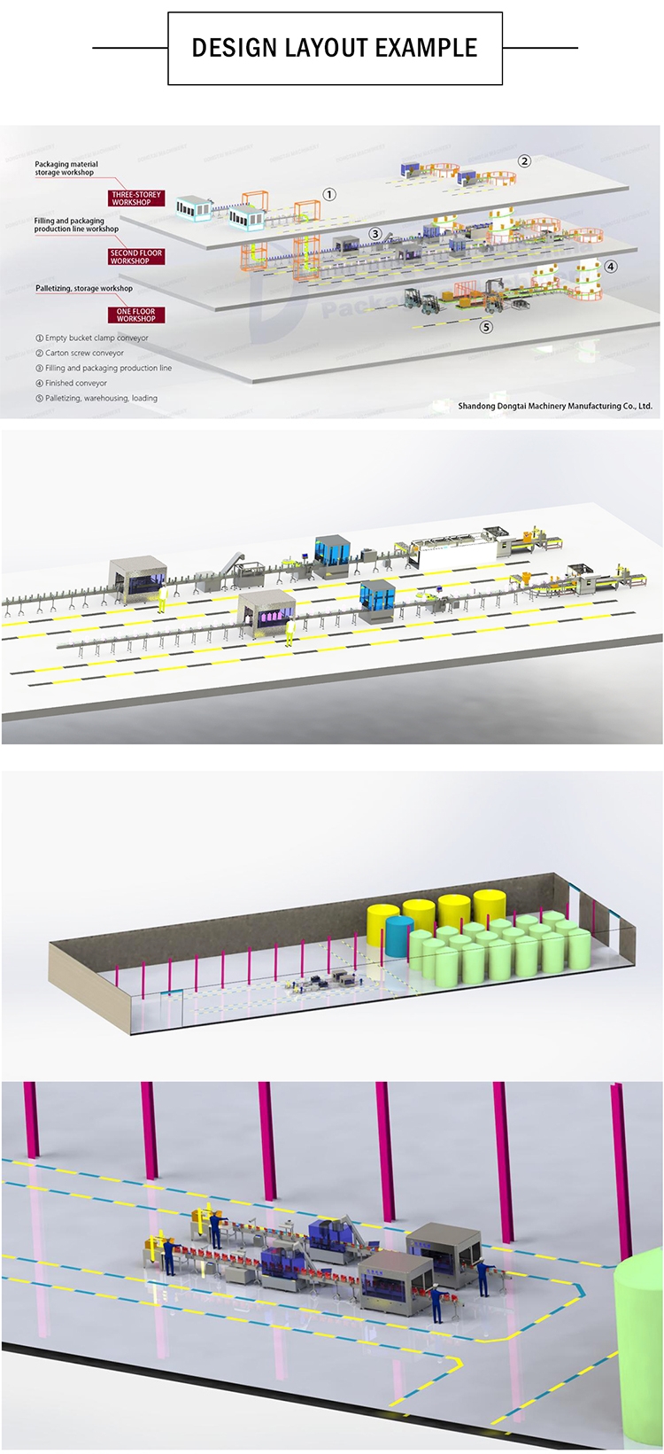 fully automated production line for vegetable oil/peanut oil/sunflower oil filling machine