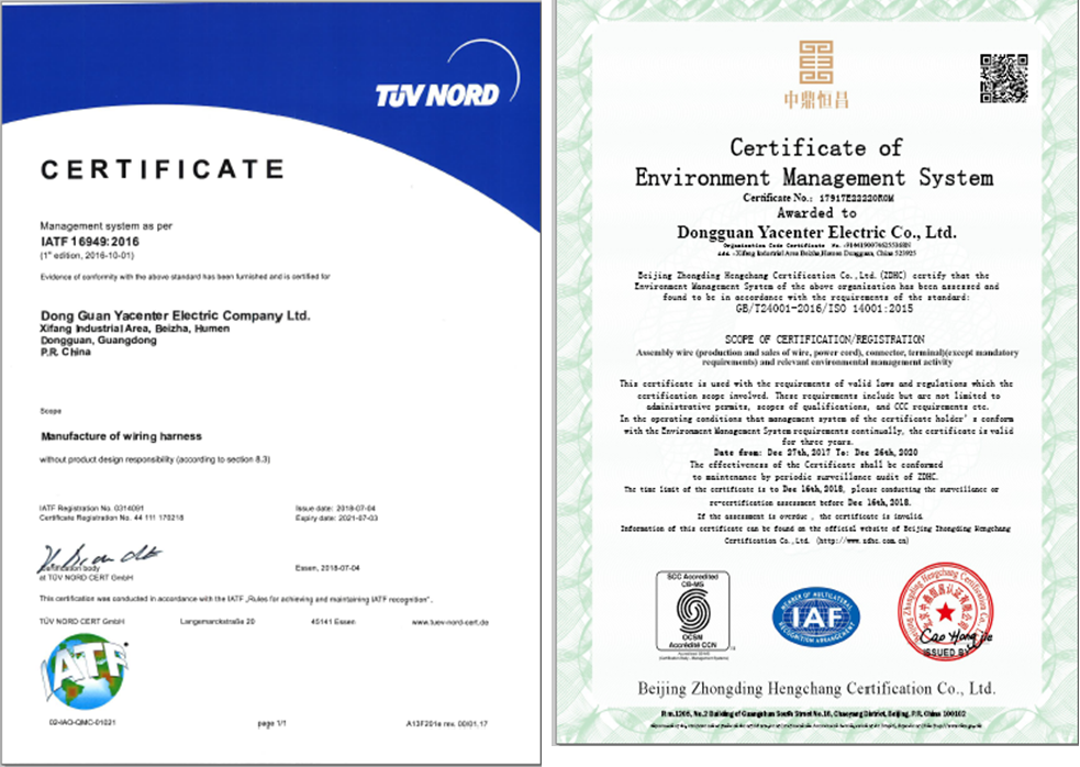 Car Wire Harness certificate