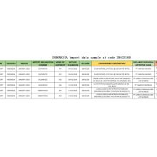 Indonesia Trading Data -näytteet tuojasta 28432100