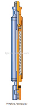 Wireline Accelerator
