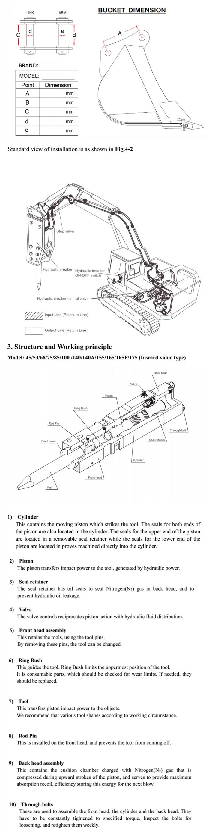 Sb10 Sb20 Hydraulic Rock Breaker Hammer for Mini Excavator