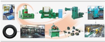 Inner Tube Production Line